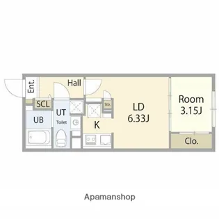 愛知県名古屋市千種区内山2丁目【マンション】の間取り
