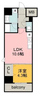 愛知県名古屋市千種区池下1丁目【マンション】の間取り