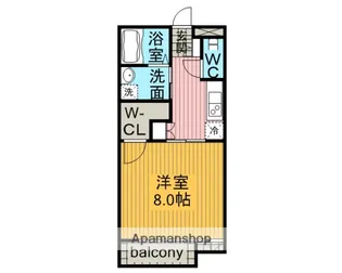 The Sun Chikusa【1階】の間取り