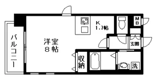 プレサンス新栄デコール【0605号室】の間取り