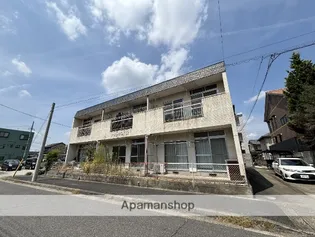 アネックス栄の画像