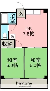 第2リバーサイド清水.【2階】の間取り