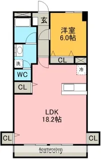 第二マンション丹羽【2階】の間取り