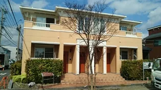 ソフィイコート【2階】の外観