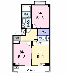 サンリバーウエスト【2階】の間取り