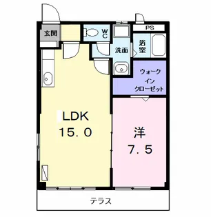 サザンウインドパートⅠ【1階】の間取り