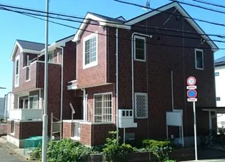 パークサイド寛政【1階】の外観