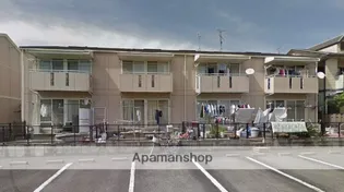 アネックスIの画像