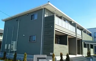 B RIGHT Ⅱの画像