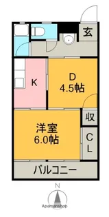 佐藤ハイツ【2階】の間取り