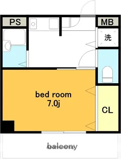 スターヒルズ 藤森【1階】の間取り