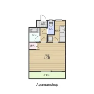 ラ・ステージ青山.【3階】の間取り