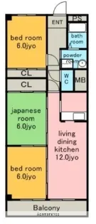アヴェニュー藤.【3階】の間取り