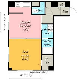 シャン テニエ【4階】の間取り