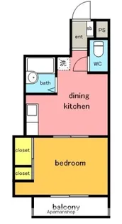 1DKの間取り画像