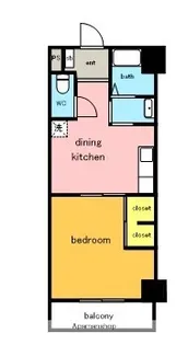 1DKの間取り画像