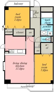 サンブリュージュ.【6階】の間取り