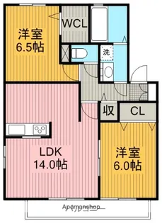 グリーンヒル新宿【2階】の間取り