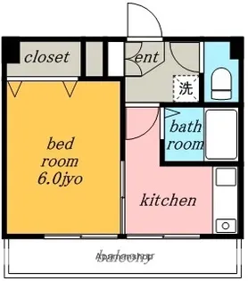 コイケビル【3階】の間取り