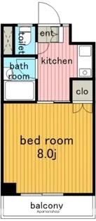 ラ・ウイング青山.【3階】の間取り