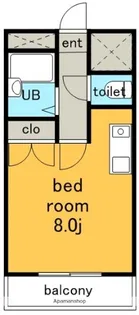 リバーサイド司.【2階】の間取り