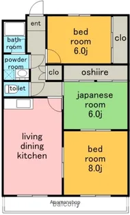 フローラル牧の里.【5階】の間取り