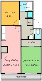 サンコー ハイツ【3階】の間取り