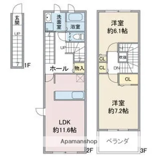 サンフォレスタⅠ【2階】の間取り
