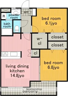 ホワイトホフマン【6階】の間取り