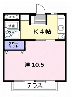 シティハイツユニティ【101号室】の間取り