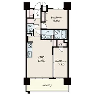 S-RESIDENCE本郷Ⅱ【9階】の間取り