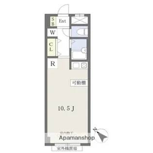 リュシャール.【2階】の間取り