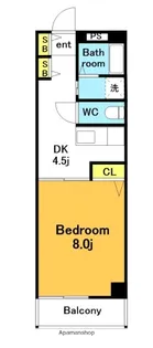 LUMI NOUS【2階】の間取り