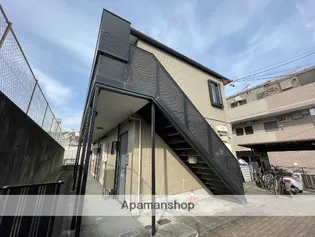 フォーブル平和が丘【1階】の外観