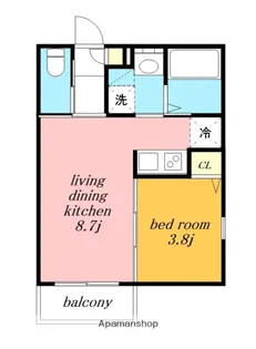 1LDKの間取り画像