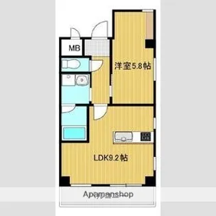 GREEN HILLS7 (仮称【1階】の間取り