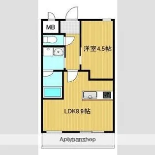 GREEN HILLS7 (仮称【3階】の間取り