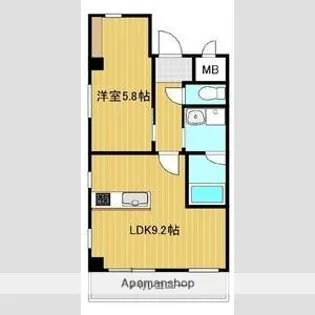 GREEN HILLS7 (仮称【3階】の間取り