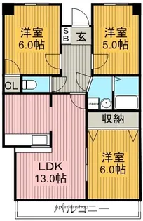 スカイライフ新宿【9階】の間取り