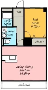 メゾン藤【1階】の間取り