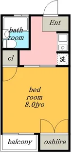 シャトー星ヶ丘【1階】の間取り