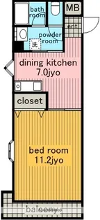 マウンテール.【2階】の間取り