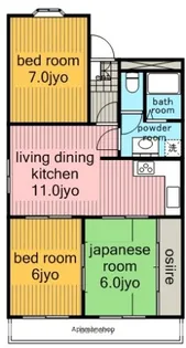 ブルッシュフィールド2【2階】の間取り