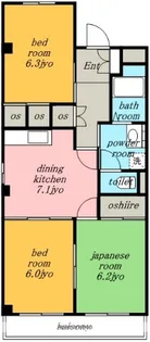 フォーシーズンA【3階】の間取り