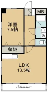 1LDKの間取り画像