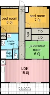 OS・SKYフレックス藤が丘【3階】の間取り