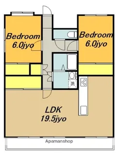 PARTHENON上社【1階】の間取り