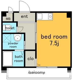 柴昭ビルエスパシオ【2階】の間取り