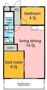 2LDKの間取り画像
