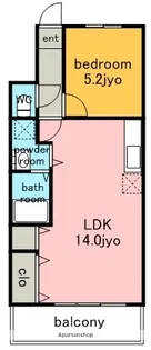 1LDKの間取り画像